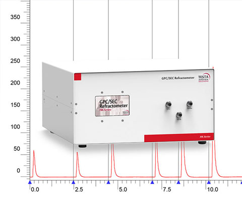 Instrument optimized Differential Refractive Index detectors