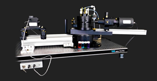 Characterization of Polymeric Microgels & Nanogels