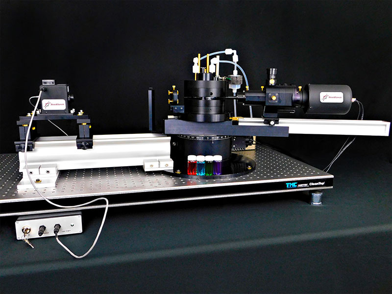 Light Scattering Probes the Properties of Complex Colloids